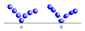 اضغط على الصورة لعرض أكبر.   الإسم:	300px-Squash_and_Stretch.svg.png  مشاهدات:	1  الحجم:	8.2 كيلوبايت  الهوية:	3675010